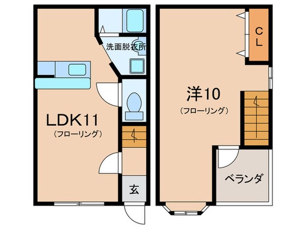 フラーリッシュ甲子園の物件間取画像